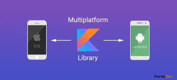 Kotlin el nuevo lenguaje de programación multiplataforma.